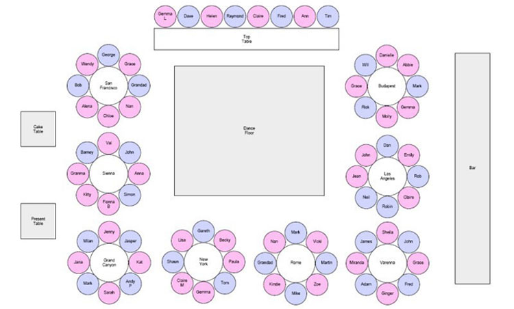 le plan de tables 02